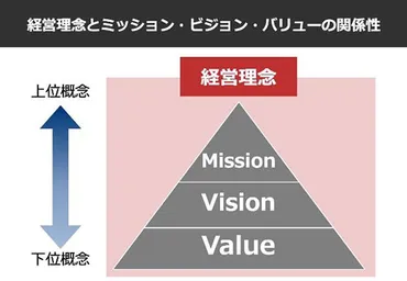 魚太郎本店が回転寿司に参入！？その成功戦略とは？鮮魚市場から回転寿司へ!!