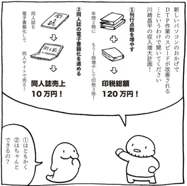 マンガ家の月収と年収はいくらぐらい？作業効率UPで夢見る収入増大計画／妻は見た！売れないマンガ家の日常（7） 