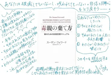 タブーとの対決。毒親をどのように棄てるか：telling,(テリング)