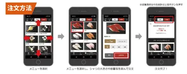 くら寿司が「スマホdeくら」サービス開始 スマホからメニュー注文も可能に 