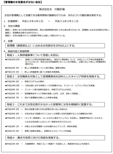 2020年4月施行】「女性活躍推進法改正」で何が変わる？法改正のポイントと「一般事業主行動計画」の立て方を社労士が解説！ 