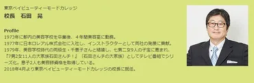 大家族石田さんチ最新版は2018！三男光央くんは結婚！お父ちゃんは校長先生になってトークショー