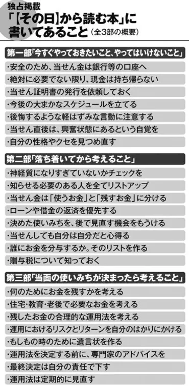 宝くじ当選金、賢く使えてる？使い道と税金対策とは！？