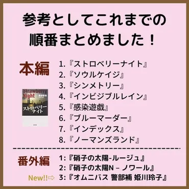 2023年最新刊発売】姫川玲子シリーズ原作の読む順番とあらすじまとめ