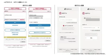 ドコモ、dアカウントログインの機能強化 パスキーを推進 