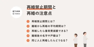 再婚は難しい？『再婚承認を要求します』から学ぶ再婚の法律と現実再婚って、実際どうなの！？