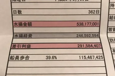 マグロ漁船の給料の実態…新人漁師でもこんだけもらえるの？と話題に… – バズニュース速報