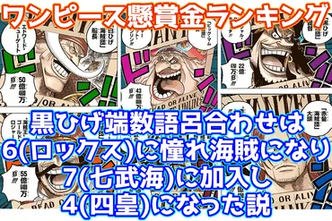 ワンピース懸賞金ランキング一覧2023黒ひげ懸賞金端数の意味 四皇・七武海・最悪の世代・麦わらの一味