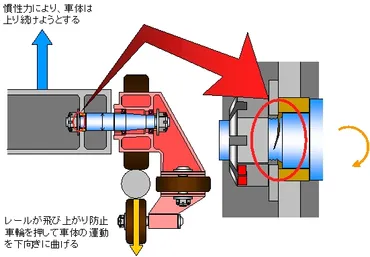 エキスポランド、ジェットコースター事故