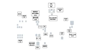 激熱！】いよいよ王翦と司馬尚の激闘が始まる【キングダム考察】 