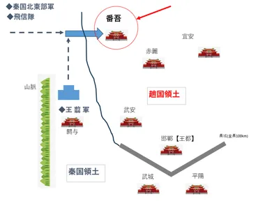 キングダム第７１巻についてレビューします。 第二次趙北部攻略戦 番吾の戦いが開幕します！ 