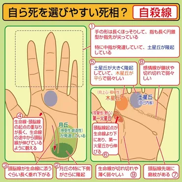 手相でわかる？自殺の兆候！？手相で自殺がわかるってホント！？