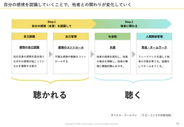 INFJ型が抱える生きづらさとは？内面世界とは!?