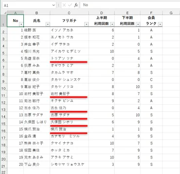 エクセル時短】ふりがなの自動入力にはPHONETIC関数。正しく取り出せないときの対処法も 