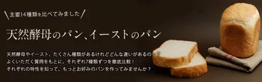 パンの膨らみの秘密！イーストとは？イーストも冷凍保存が常識とは!!?