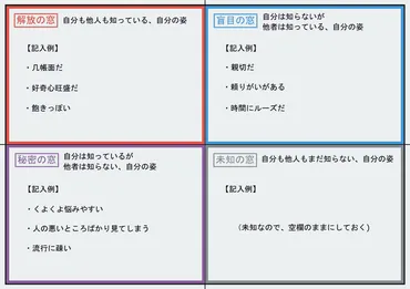 自己開示とは？ 効果と方法をわかりやすく解説！ 