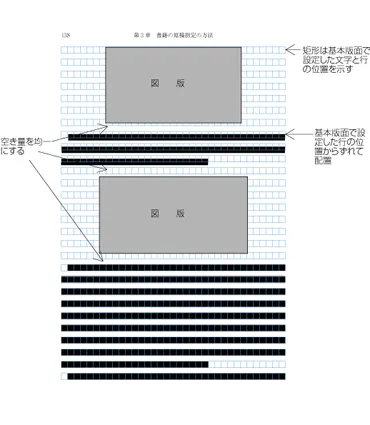 文字コードって結局なに？とは!!?