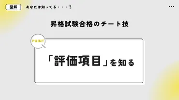 完全対策】昇格面接試験の質問21選と回答例・合格のコツ（管理職・係長試験） 